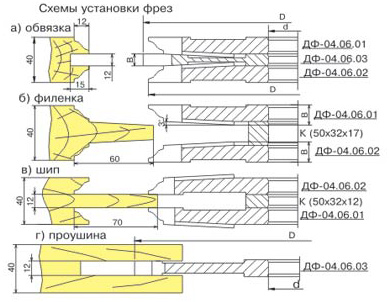 ��_04.06.04(05) ����� ��� ������������ ��������� ������