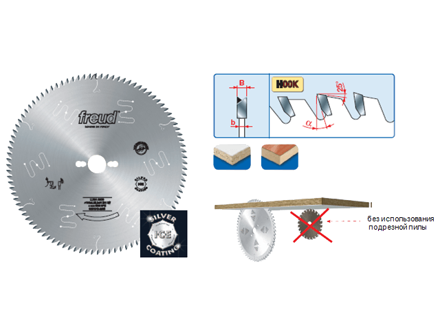 LU3A �������������� ���� ��� ������� �������, ������������ � ���� ������, ��� ��������� ���� ��������, ����� ����