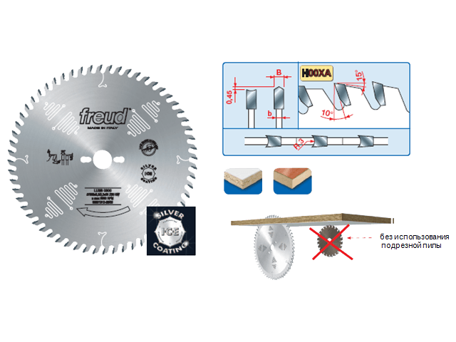 LU3B �������������� �������� ���� ��� �������������� ������� ��������, ����� ����
